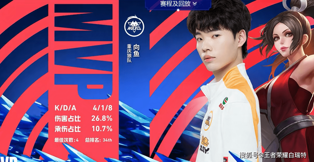 包含重庆惊险赢下山东,实力不容小觑的词条 包含重庆惊险赢下山东,实力不容小觑的词条