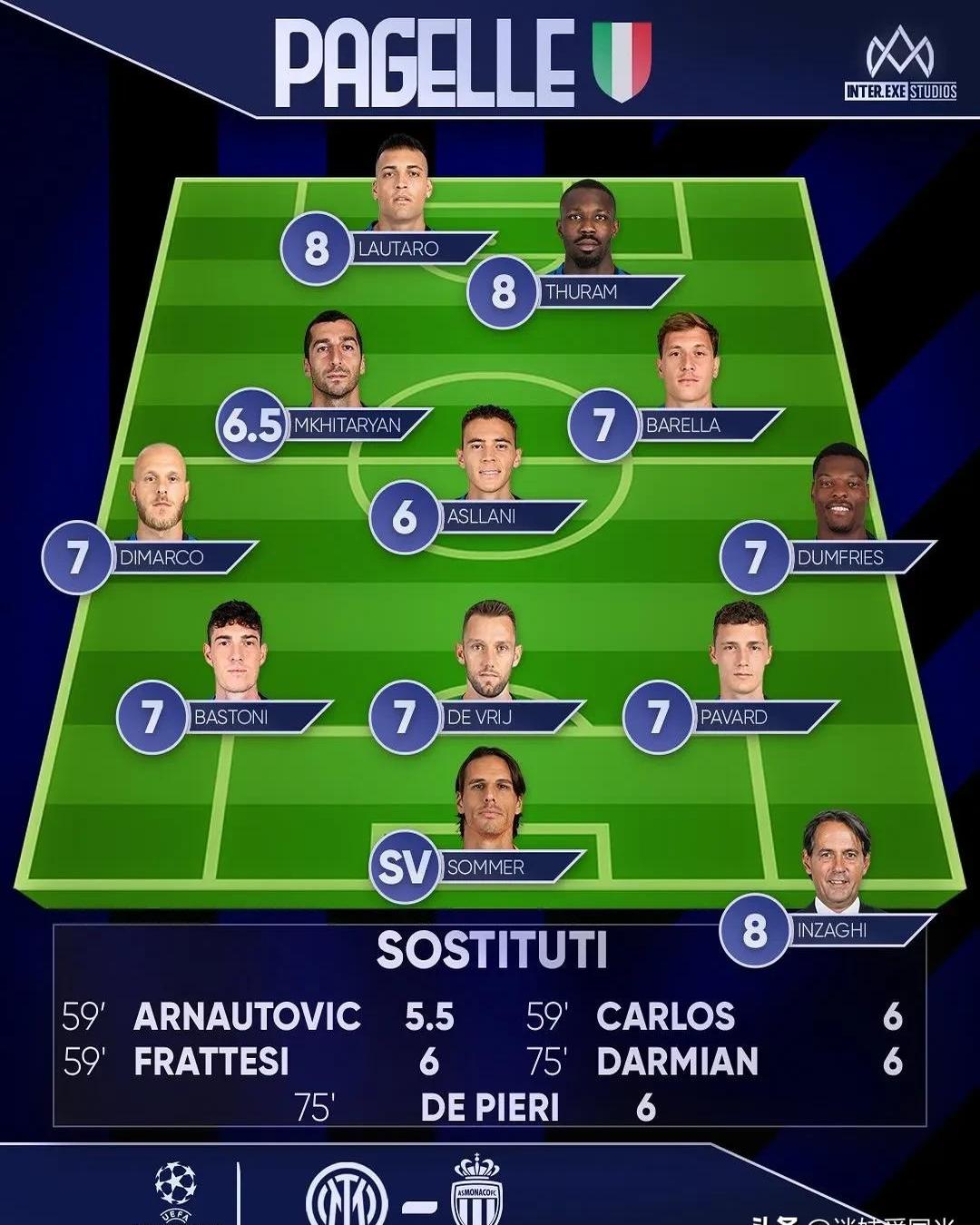 关于摩纳哥连胜收官,排名联赛积分榜前四的信息 关于摩纳哥连胜收官,排名联赛积分榜前四的信息