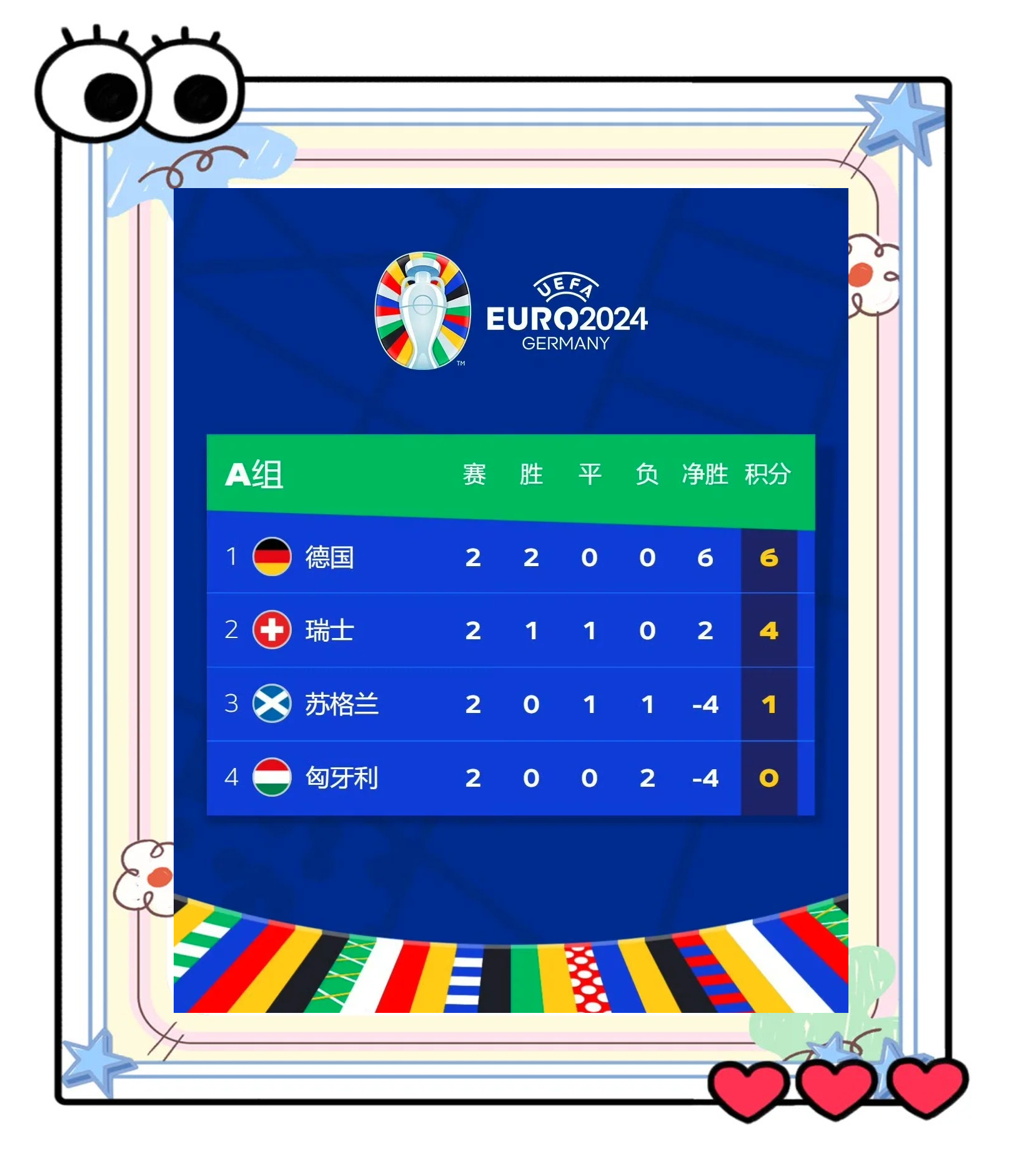 蒙彼利埃队取胜,晋级积分榜前列的简单介绍 蒙彼利埃队取胜,晋级积分榜前列的简单介绍