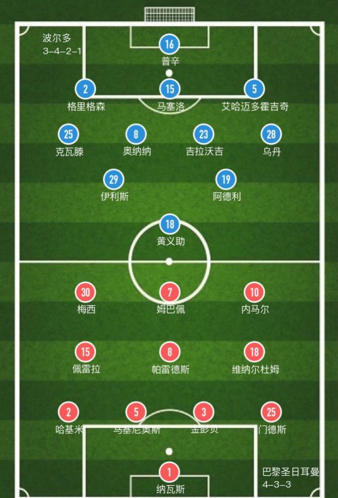 蒙彼利埃队取胜,晋级积分榜前列的简单介绍 蒙彼利埃队取胜,晋级积分榜前列的简单介绍
