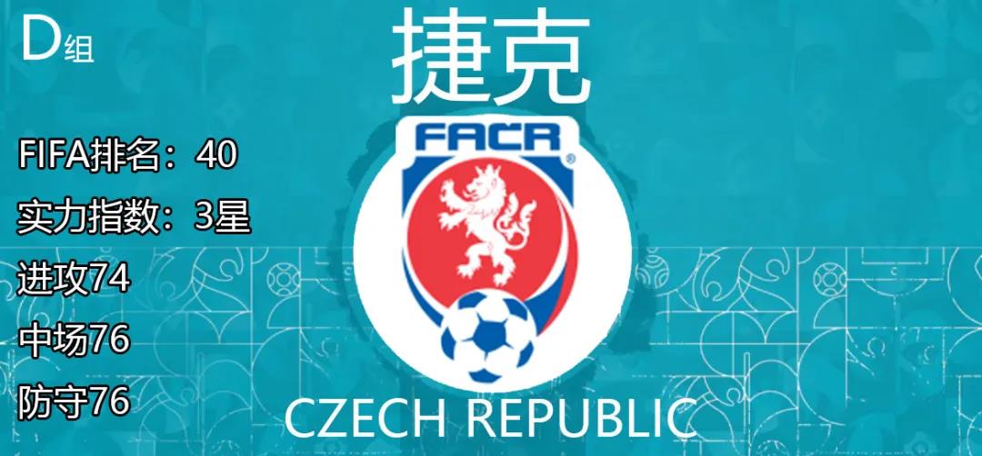 包含斯洛伐克实力崛起,淘汰强敌顺利晋级的词条 包含斯洛伐克实力崛起,淘汰强敌顺利晋级的词条