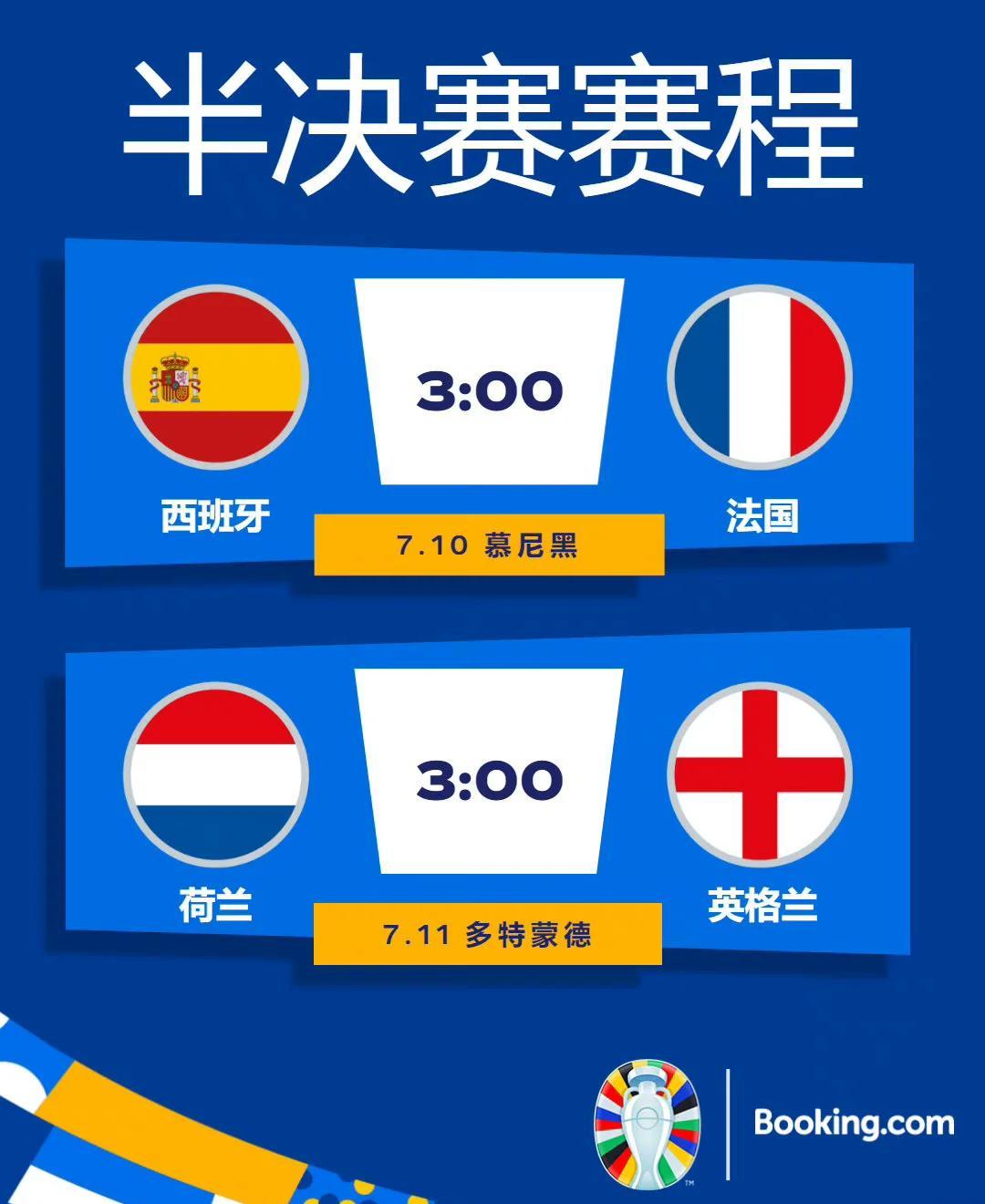 四支顶级球队挤进欧洲比赛半决赛阶段 四支顶级球队挤进欧洲比赛半决赛阶段