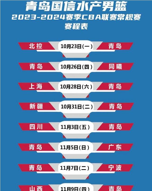 包含黄海主场小胜北控，重返中超积分榜前八的词条