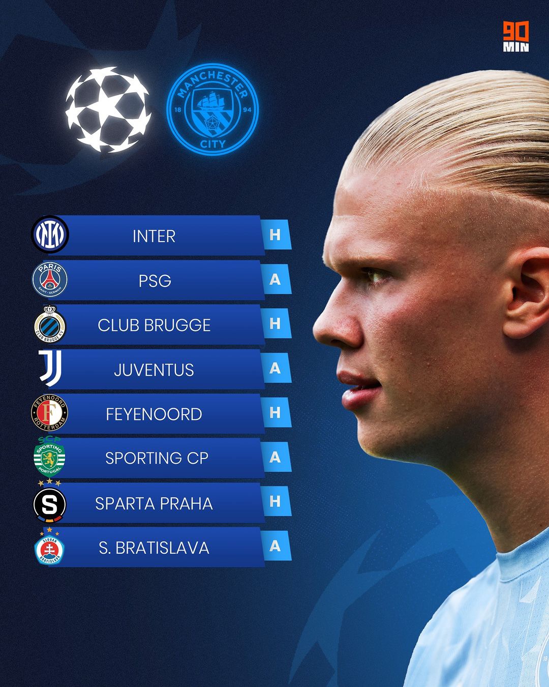 曼联巴黎将签岛古兹曼联盟巨头迎新王的简单介绍 曼联巴黎将签岛古兹曼联盟巨头迎新王的简单介绍