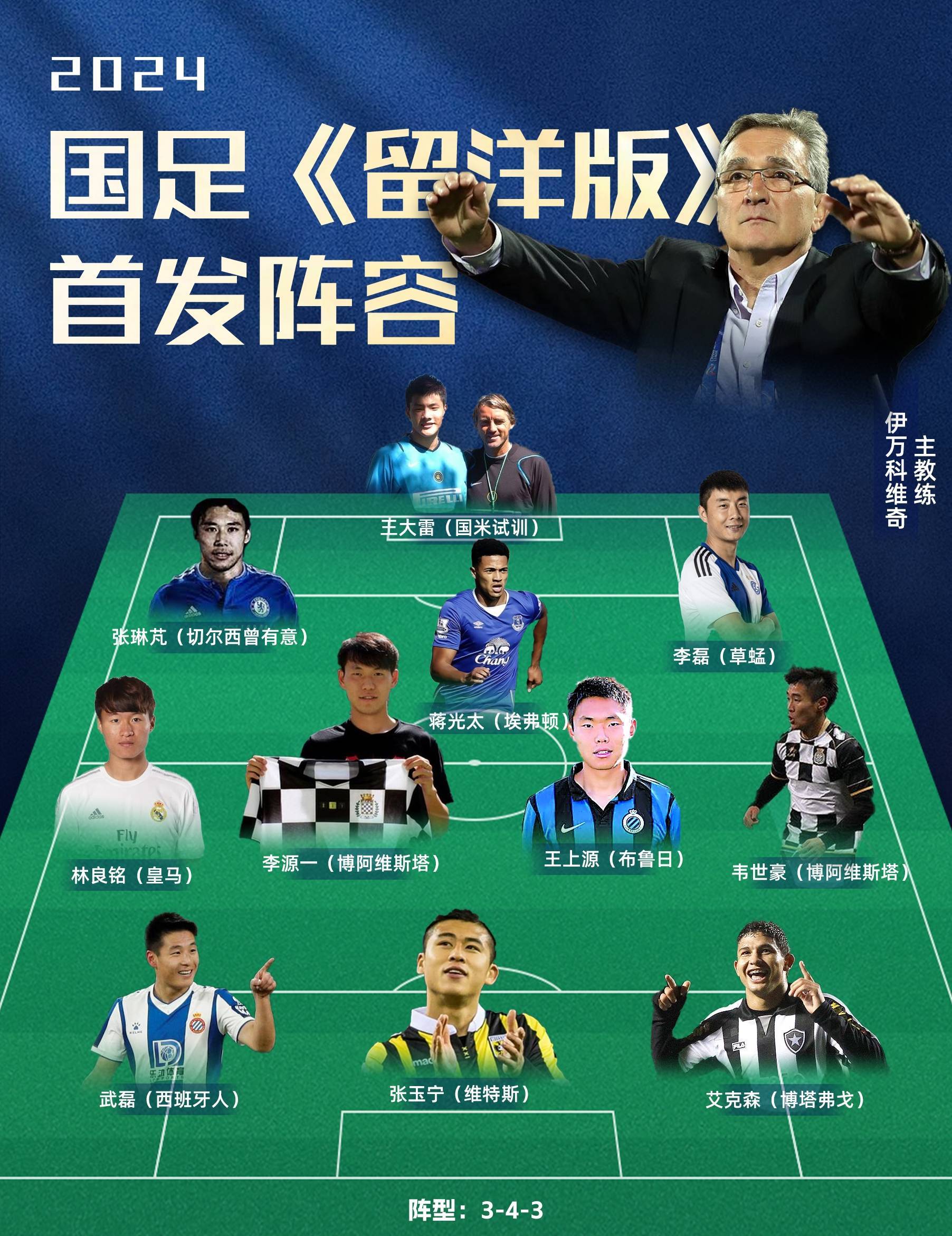 国内足球比赛策略曝光,球迷期待看好 国内足球比赛策略曝光,球迷期待看好