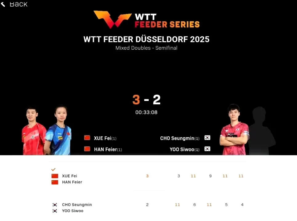 关于争冠亚军之争,两支强队鏖战至最后一刻的信息 关于争冠亚军之争,两支强队鏖战至最后一刻的信息