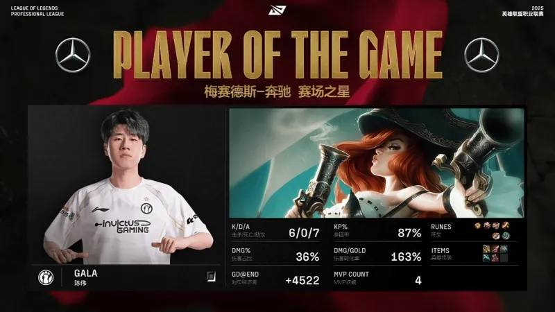 罗马前途未卜需未雨绸缪阻止联赛尴尬局势