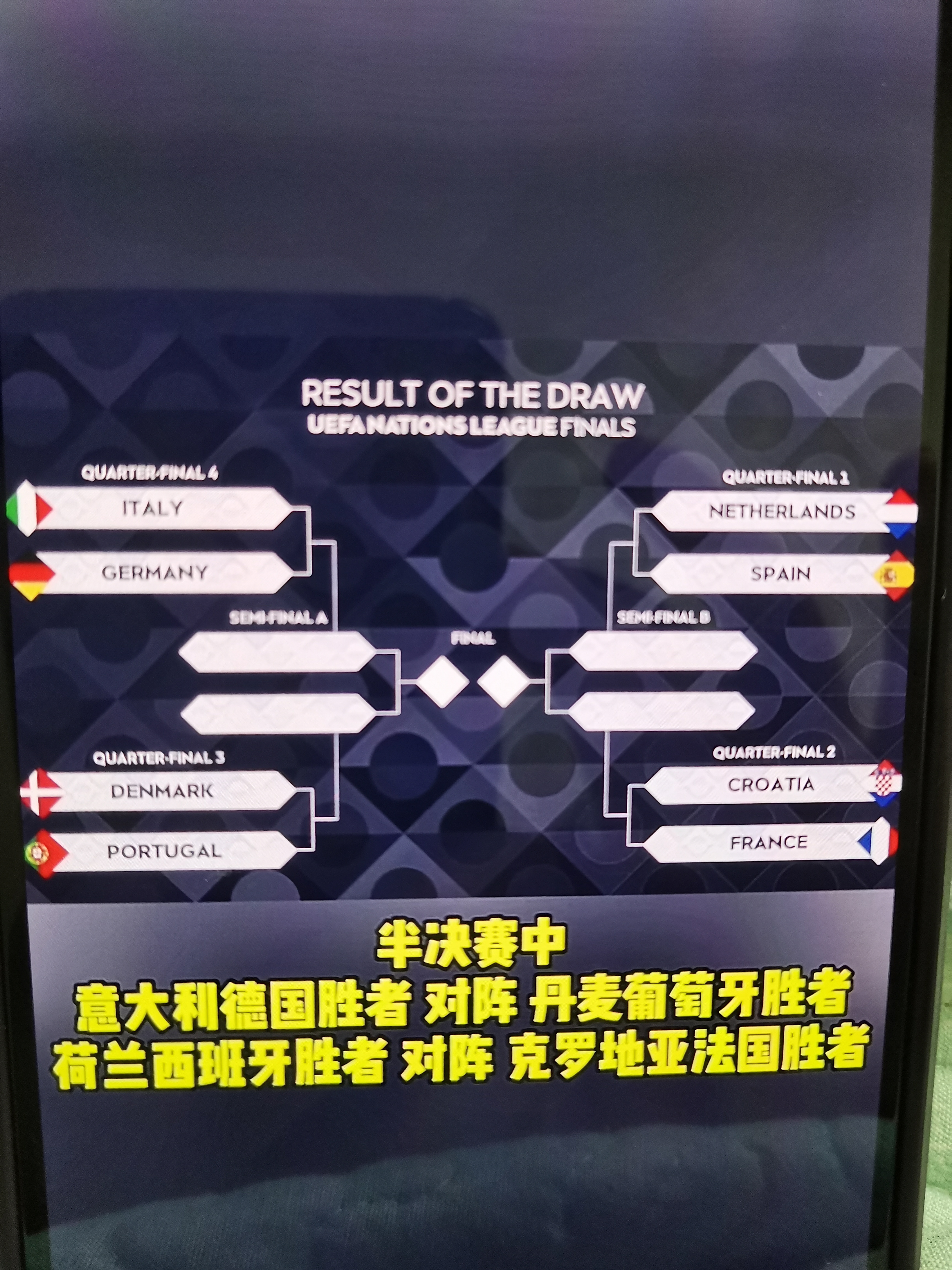 意大利队成功晋级，备战欧国联半决赛