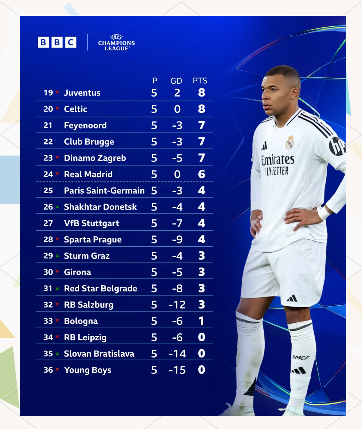 包含欧冠冠军利物浦铁定晋级,欧洲杯前景一片光明的词条 包含欧冠冠军利物浦铁定晋级,欧洲杯前景一片光明的词条