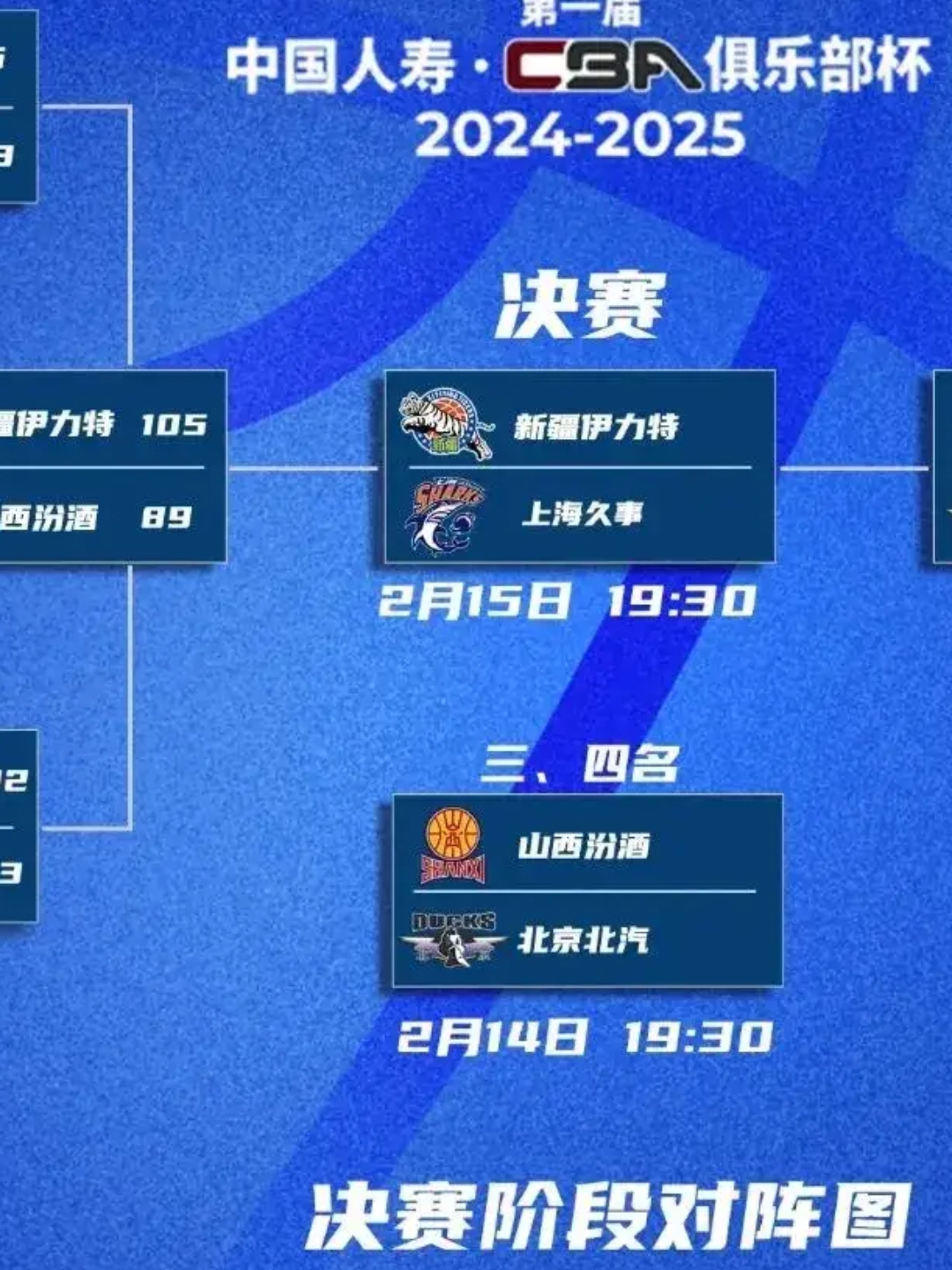 关于本周末体育赛事精彩纷呈，球队实力对比的信息