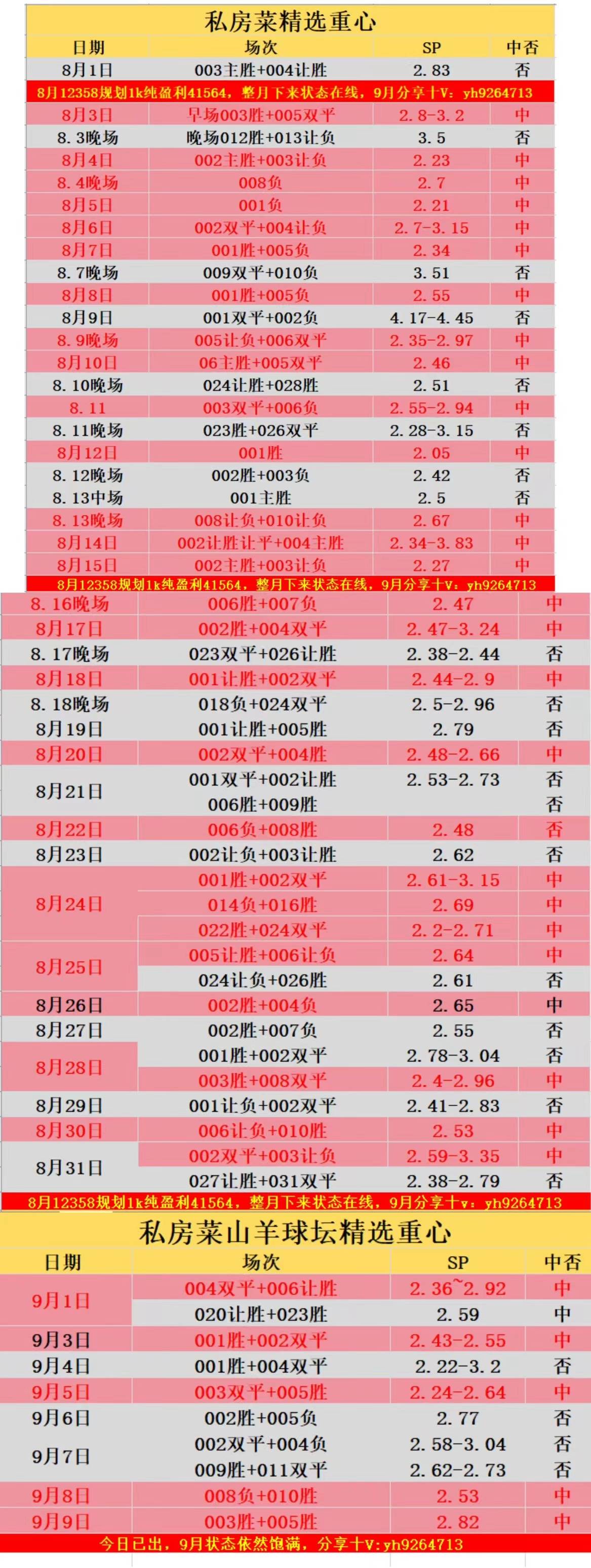 关于里尔主场小胜圣埃蒂安，积分榜排名保持不变的信息