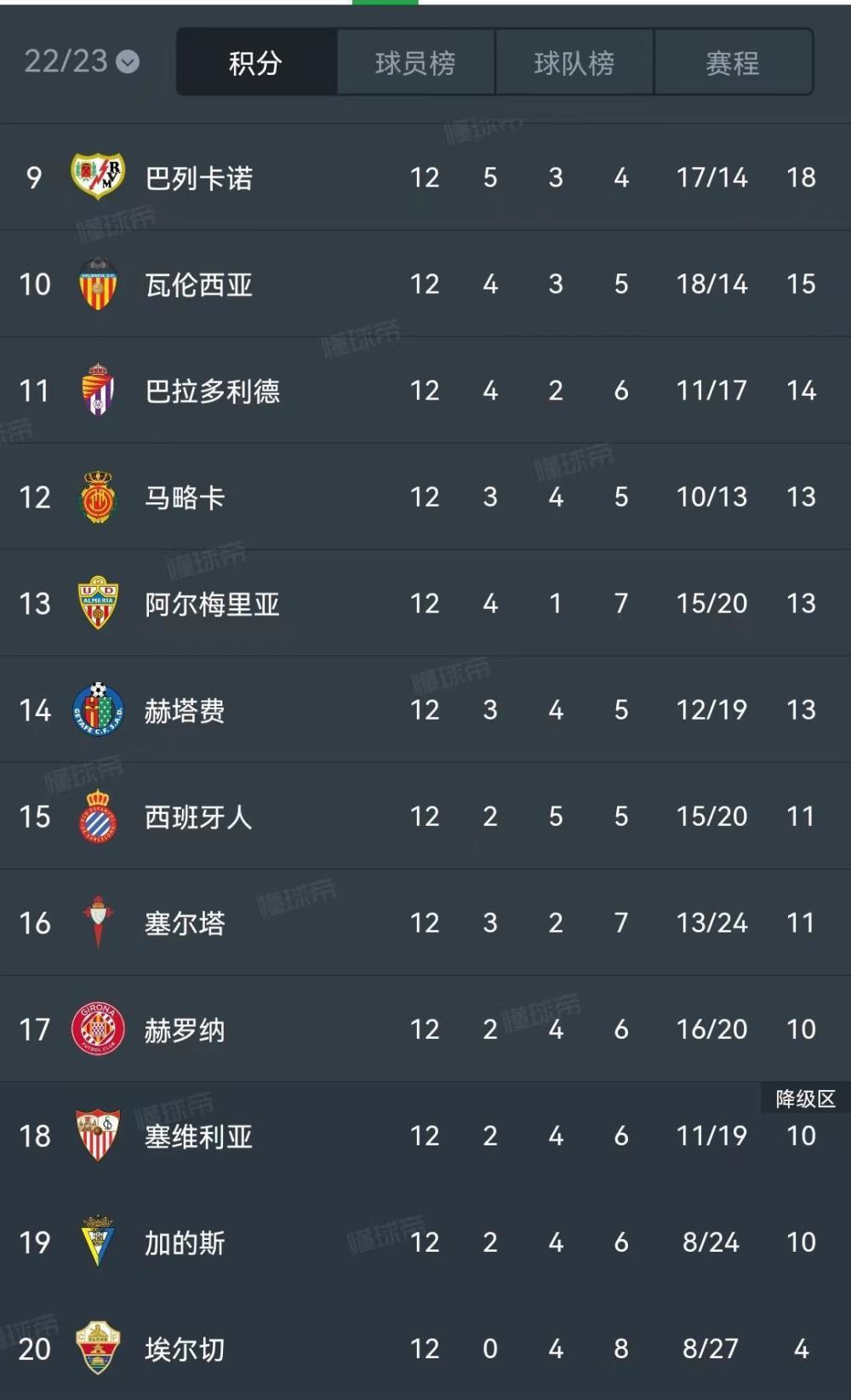 刚刚西甲:凯尔特人击败德国,积分榜更新的简单介绍 刚刚西甲:凯尔特人击败德国,积分榜更新的简单介绍