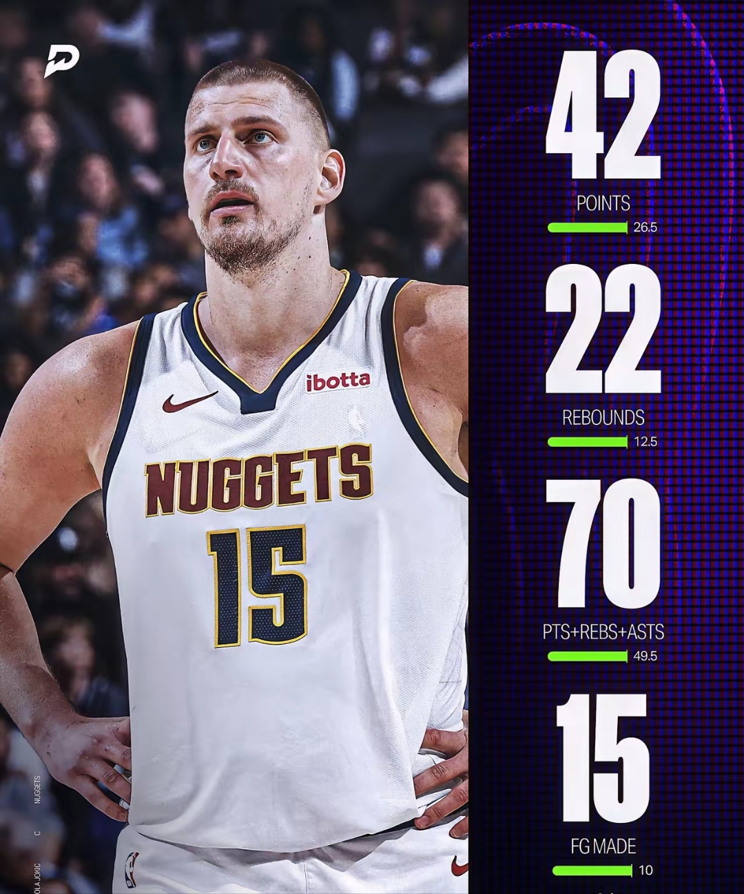 开云体育APP下载-魔术轻取福建队，约基奇关键制胜的简单介绍